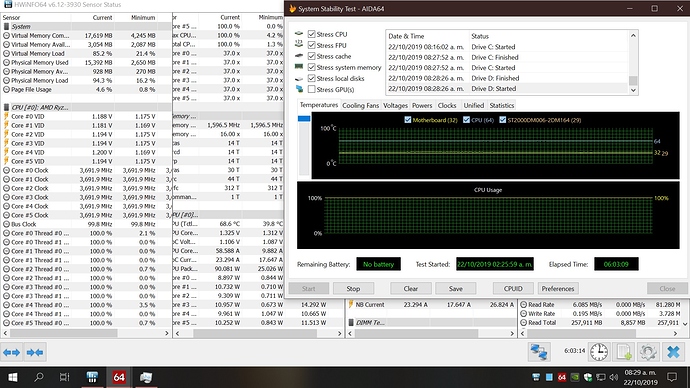 Aida64%20Stress%20Test%20CPU%20and%20RAM