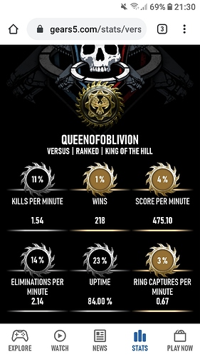 Screenshot_20191125-213045_Chrome