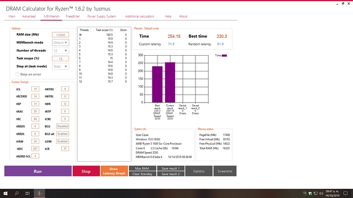 DRAM%20Calculator%20for%20Ryzen%20memtest%202