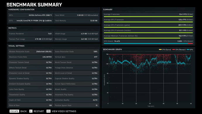 Gears%205%20Tech%20Test%2028_07_2019%203_34_37%20PM