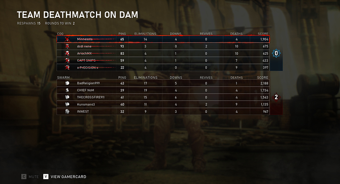 Gears%205%2011_29_2019%2011_49_18%20AM%20(2)