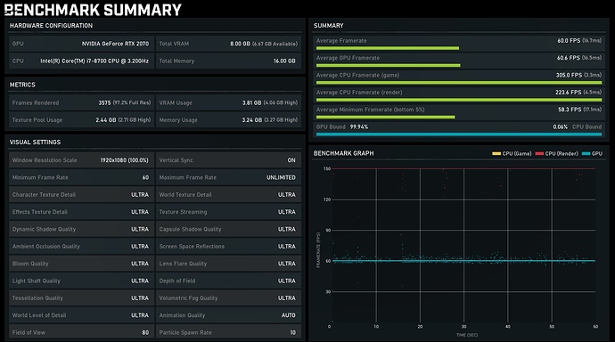 Gears%205%20benchmark%202