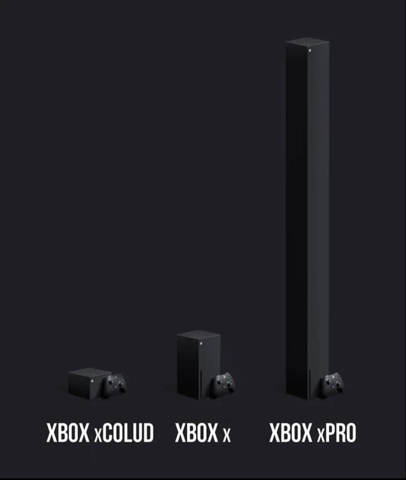 upgrade to xbox series x
