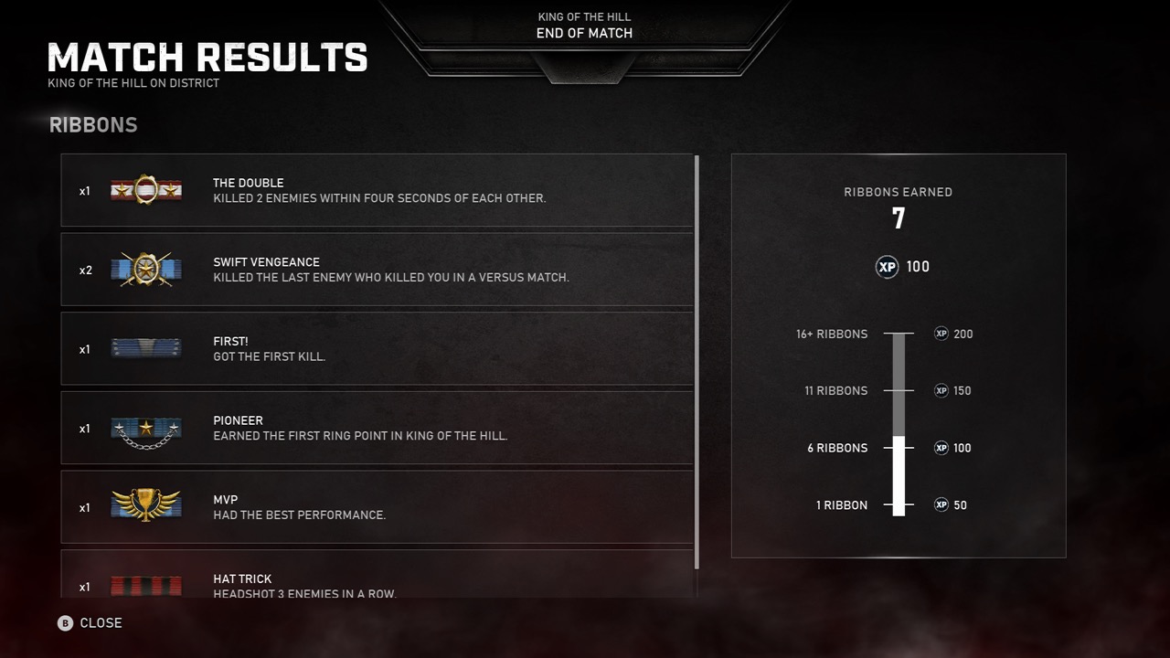 Ranking Tier System General Discussion Gears Forums