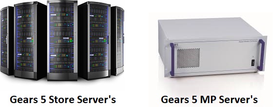 Server