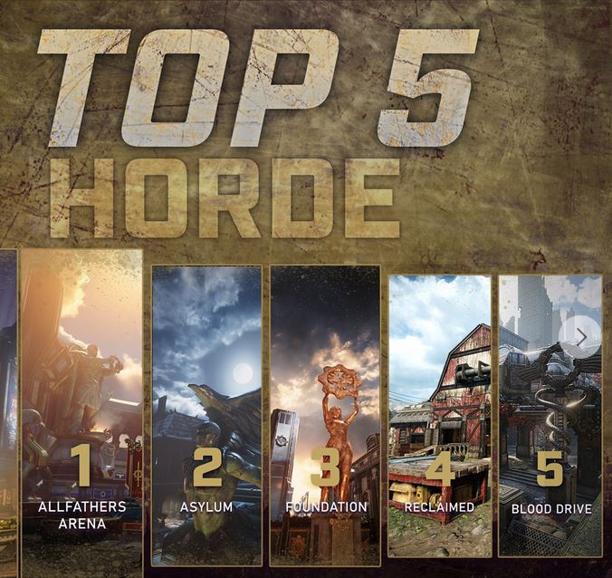 2020 top 5 horde maps Gears 5 Gears Forums